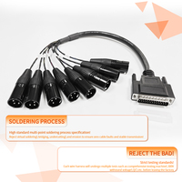 DB25 mâle à 8 canaux blindé 8 voies XLR mâle Audio serpent câble Durable PVC veste pour Studio enregistrement systèmes Audio câble