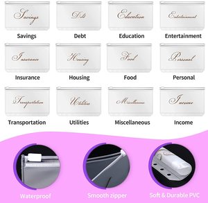 Labon A6 PU Da Chất Kết Dính Kế Hoạch Tiền Mặt Phong Bì Tổ Chức Với 12 Chất Kết Dính Túi, 12 Chi Phí Ngân Sách Tờ, Cho Ngân Sách Tiền Tổ Chức Chất Kết Dính - Product Image 6