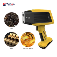 Spektrometer Fluoresensi Sinar-X (XRF) Genggam Sciaps X-50 untuk Analisis Logam Paduan OEM 220v Bersertifikasi CE/RoHS Garansi 1 Tahun