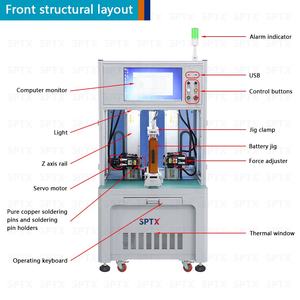 Automatische Puntlasmachine Dubbelzijdige Weerstand Batterij Pak Lithium Ion Spot Lasser Voor 18650 21700 - Product Image 6