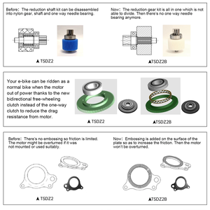 GreenPedel <span class=keywords><strong>Tongsheng</strong></span> <span class=keywords><strong>TSDZ2</strong></span> kit de moteur central kit de conversion de vélo électrique à manivelle 250w 350w <span class=keywords><strong>500w</strong></span> - Product Image 2