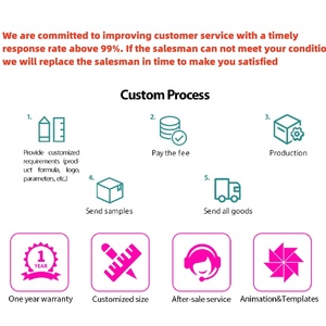 Gran oferta 2024, logotipo personalizado, Color azul, verde, rosa, cepillo para el cuidado <span class=keywords><strong>de</strong></span> <span class=keywords><strong>mascotas</strong></span>, cepillo para <span class=keywords><strong>mascotas</strong></span>, <span class=keywords><strong>rodillo</strong></span> removedor <span class=keywords><strong>de</strong></span> pelo para <span class=keywords><strong>mascotas</strong></span> - Product Image 6