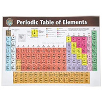 Tableau Périodique des Éléments Personnalisé A0 A1A2, Enseignement de la Chimie en Anglais, Éducation Scientifique, Affiche pour Enfants, Salle de Classe, École, Impression