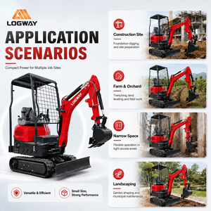 มอเตอร์ไฮดรอลิกแบบซ่อนสองระดับความเร็ว EU LOGWAY ประสิทธิภาพสูง สำหรับรถขุดงานป่าไม้และทำความสะอาดสวนผลไม้ - Product Image 4