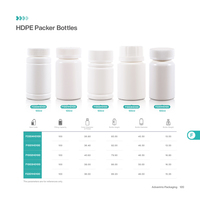 Bouteille en plastique HDPE de qualité pharmaceutique supérieure de 100 ml pour le stockage et l'emballage de pilules, capsules, comprimés et compléments alimentaires