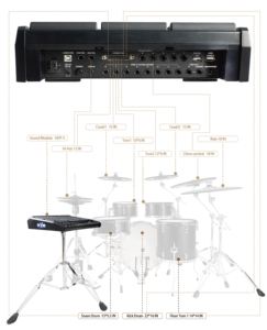 Paquete HXM HDP-5 Multipad con Soporte de Metal Incluido, Octapad Profesional de 8 Pads, Instrumento de Percusión, Batería Eléctrica Profesional - Product Image 4