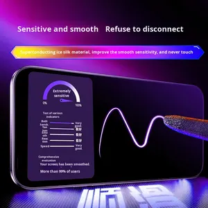 游戏手套胶点适用于 PUBG 24 针银纤维手机游戏指套超薄防汗防滑电竞风格 - Product Image 4