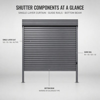 Porte à enroulement en acier sur mesure résistante au vent avec isolation optionnelle pour atelier, entrepôt, centre commercial