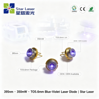 Diode laser bleue haute puissance SHARP (longueur d'onde 395 nm, 300 mW) Tête laser large bande