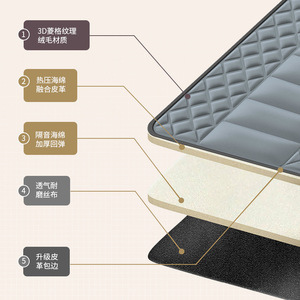 Matelas de massage électrique chauffant vibrant pour le cou, le dos, la taille, les hanches et les jambes, avec thérapie infrarouge temporisée, à brancher, en tissu de coton - Product Image 2