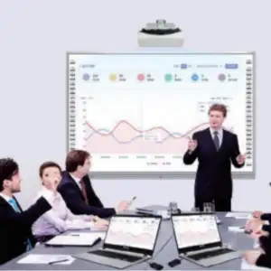 Manufacturer IWB Projector Screen Interactive Electronic Whiteboard Screen Projection Scenes For Multiple