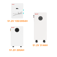 Batterie au lithium LiFePO4 mobile sur roues E Nice, 51,2 V 280 Ah 300 Ah, batterie de stockage solaire, garantie 10 ans