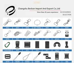 Beckon Wholesale : Lanières personnalisées pour cartes d'identité avec porte-badge et logo jacquard pour les écoles, les bureaux et les événements - Product Image 5