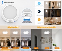 Plafonnier LED avec détecteur de mouvement, détection de présence humaine, lumière nocturne pour couloirs, entrepôts, entrées - Design moderne et minimaliste