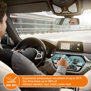 Película De Rechazo Solar Uv Para Tintado De Ventanas De Coche Tintado Ventana De Coche <span class=keywords><strong>Pelicula</strong></span> De Carro - Product Image 4