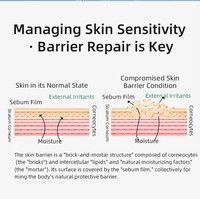 Ceramide Barrier Repair Lotion - Verzachtende hydraterende crème voor gevoelige, beschadigde huid