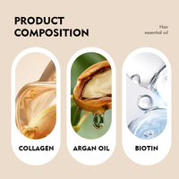 Sérum capillaire à l'huile d'argan pure biologique Ecolchi 60 ml - Huile essentielle nourrissante et lissante pour tous les types de cheveux