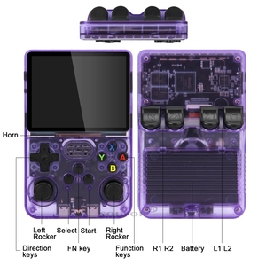 Pour Anbernic R36S lecteur vidéo rétro Portable 3.5 IPS écran Linux Console de jeu portable jouet pour Boyshome - Product Image 3