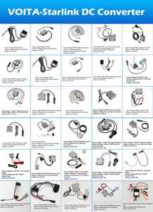 محول ستارلينك ميني للسيارة مع قابس ولاعة السجائر، طقم تحويل من 10-28 فولت إلى 30 فولت 3.5 أمبير للشاحنات والمركبات الترفيهية - Product Image 6