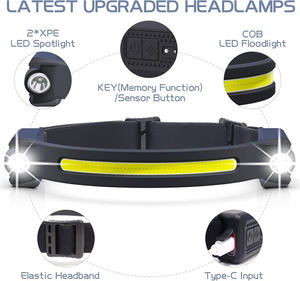 Rechargeable Super Lumineux Course Nuit Marche Randonnée Poisson Lumière Extérieur Phare COB Cyclisme Camping Pêche Phare - Product Image 2