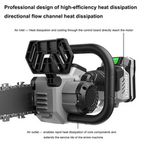 Scie à chaîne au lithium-ion NEOBRISKEN 20V avec affichage de la batterie en temps réel, scie à bois portable rechargeable, lame de 12 pouces
