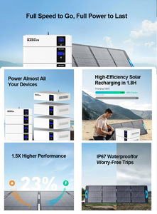 แบตเตอรี่โซลาร์บ้าน Madsun Complete All in One แบบแยกส่วน  ขนาด 15KWh 5kWh 10KWh 50kWh  10Kw 12kW 5kW  แบบซ้อนเก็บได้ - Product Image 4