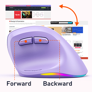 Meetion btm010r Ergonomic có thể sạc lại không dây Ergonomic dọc chuột 2.4GHz quang dọc chuột với 4 điều chỉnh DPI - Product Image 2