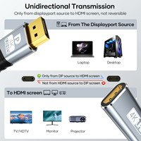 Câble DP vers HDMI 4K30Hz, conducteur en cuivre haute vitesse pour ordinateur de bureau, ordinateur portable, carte graphique, moniteur externe