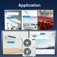 Système de climatisation centralisé VRF à conduits multi-zones à moteur numérique DC Inverter haute efficacité et design moderne, pompe R410A