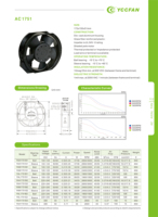 Ventilador Axial de CA YCCFAN YAH1751B2 172x150x51mm 110V-125V 220V-240V 2600RPM/3000RPM
