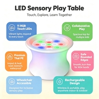 Table sensorielle Montessori JUNTIAN en gros, rechargeable, étanche, interactive et sensible au toucher pour enfants de 2 à 8 ans
