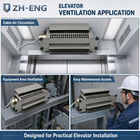 Ventilateur tangentiel à boîtier métallique pour circulation d'air, unité de ventilation de cabine d'ascenseur, ventilateur transversal pour ascenseur