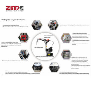 <span class=keywords><strong>ตู้</strong></span>ควบคุมหุ่นยนต์อุตสาหกรรม ZMDE หุ่นยนต์<span class=keywords><strong>เชื่อม</strong></span>เหล็ก 6 แกน แบบคานเหล็ก H  ระยะการเคลื่อนที่ 1598 มม. รับน้ำหนักได้ 6 กก. สภาพใหม่ ระบบ<span class=keywords><strong>เชื่อม</strong></span>แบบ <span class=keywords><strong>Mig</strong></span> - Product Image 2