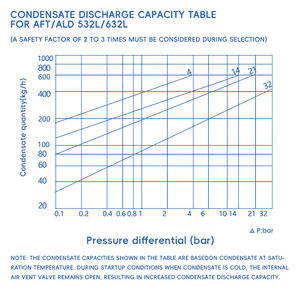 للبيع بالجملة ، صمام عالي القوة جيد مضاد للقاذورات ، كرة رافعة محكمة الغلق ، تطفو - Product Image 5