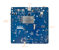 Ordinateur monocarte Forlinx Rockchip RK3568, ordinateur embarqué industriel, carte de développement Linux Yocto pour l'informatique de pointe, passerelle IoT