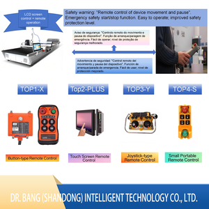 Máquina Automática de Corte de Tela <span class=keywords><strong>Dr</strong></span>.Bang para Ropa Interior, Zapatos, Chaquetas y Mezclilla - Product Image 4
