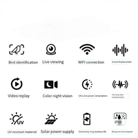 Mangeoire à oiseaux intelligente à énergie solaire avec caméra WiFi, alimentation automatique, vision nocturne couleur, reconnaissance IA des oiseaux/écureuils, IP66