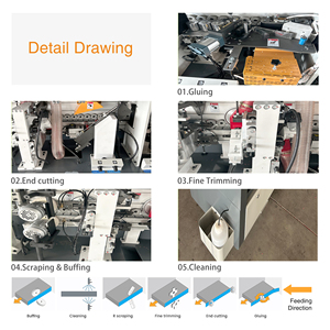 ZICAR China Manufacturers Edge Bander <strong>Machine</strong> Wood Board Mdf Melamine Woodworking Fully <strong>Automatic</strong> Pvc Edge Banding <strong>Machine</strong> Price - Product Image 4