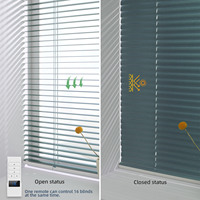 Persianas Venecianas de Aluminio Impermeables ZSTARR para Baño y Cocina