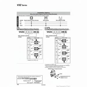Válvula solenoide neumática SMC VXZ260LA Válvulas de control Producto - Product Image 1