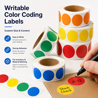 Étiquettes autocollantes personnalisées pour codage couleur, points adhésifs en papier couché pour marquage des stocks et des matériaux, OEM US