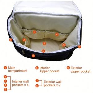 Mochila de nailon para pañales de bebé 2021 con calentador de biberones Diseño de cuero multifunción - Product Image 3