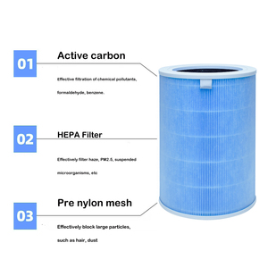 Repuesto de Filtro HEPA para Purificador de Aire <span class=keywords><strong>Xiaomi</strong></span>, Compatible con los Modelos 1, 2, 2S, 3, <span class=keywords><strong>3C</strong></span>, <span class=keywords><strong>3H</strong></span> - Product Image 3