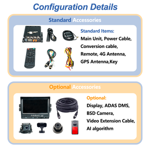 DVR Mobile 4CH 1080P dengan Penyimpanan Kartu SD, Sistem CCTV Kendaraan dan Pelacakan GPS untuk Truk dan Bus - Product Image 3