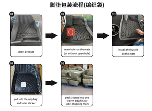 Alfombrillas de coche impermeables 3D para revestimiento de carga para todo tipo de clima TPE para <span class=keywords><strong>Mitsubishi</strong></span> <span class=keywords><strong>Eclipse</strong></span> <span class=keywords><strong>Cross</strong></span> 2024 alfombrillas para <span class=keywords><strong>maletero</strong></span> - Product Image 3