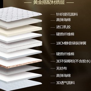 ที่นอนใยมะพร้าว 3E นำเข้า พร้อมชั้นนุ่มลาเท็กซ์ และดีไซน์สปริงอัจฉริยะ - Product Image 1