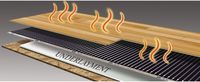 Ip67 Chauffage Sous Plancher Électrique Tapis Feuille Chauffant Anti Fatigue Sol Extérieur Long Cordon D'alimentation