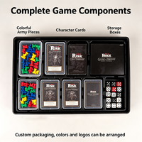 Jeu de société de stratégie Risk Game of Thrones, jeu de table de guerre multijoueur, ensemble de jeu de société imprimé sur mesure pour divertissement adulte