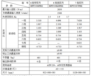 Transmission automatique H5610 <span class=keywords><strong>M5610</strong></span> S5610 M5610DB S5610DB 4500SP - Product Image 6