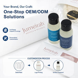 Set di Cortesia per Hotel di Lusso di Alta Qualità, Kit di Accessori Usa e Getta Portatili per il Bagno - Product Image 2